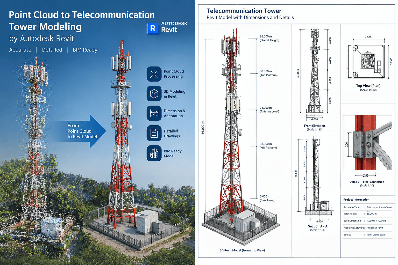 Point Cloud to Telecommunication Tower Modeling Using Autodesk Revit.
