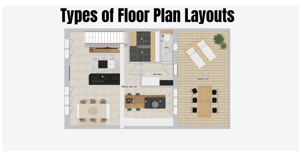 Types of Floor Plan Layouts